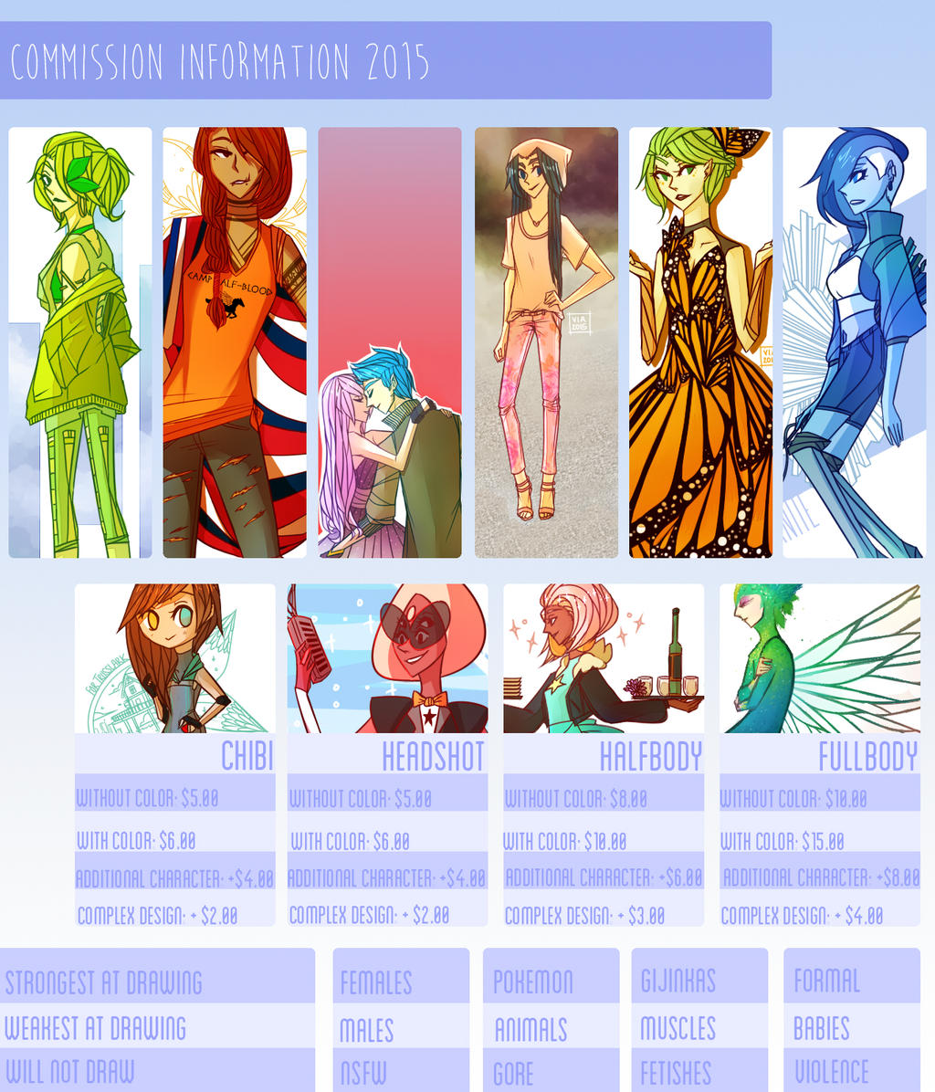 commission2015: open slots, points + paypal