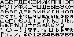 Pokemon Cyrillic font