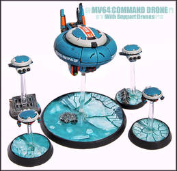 Drone Command Squadron