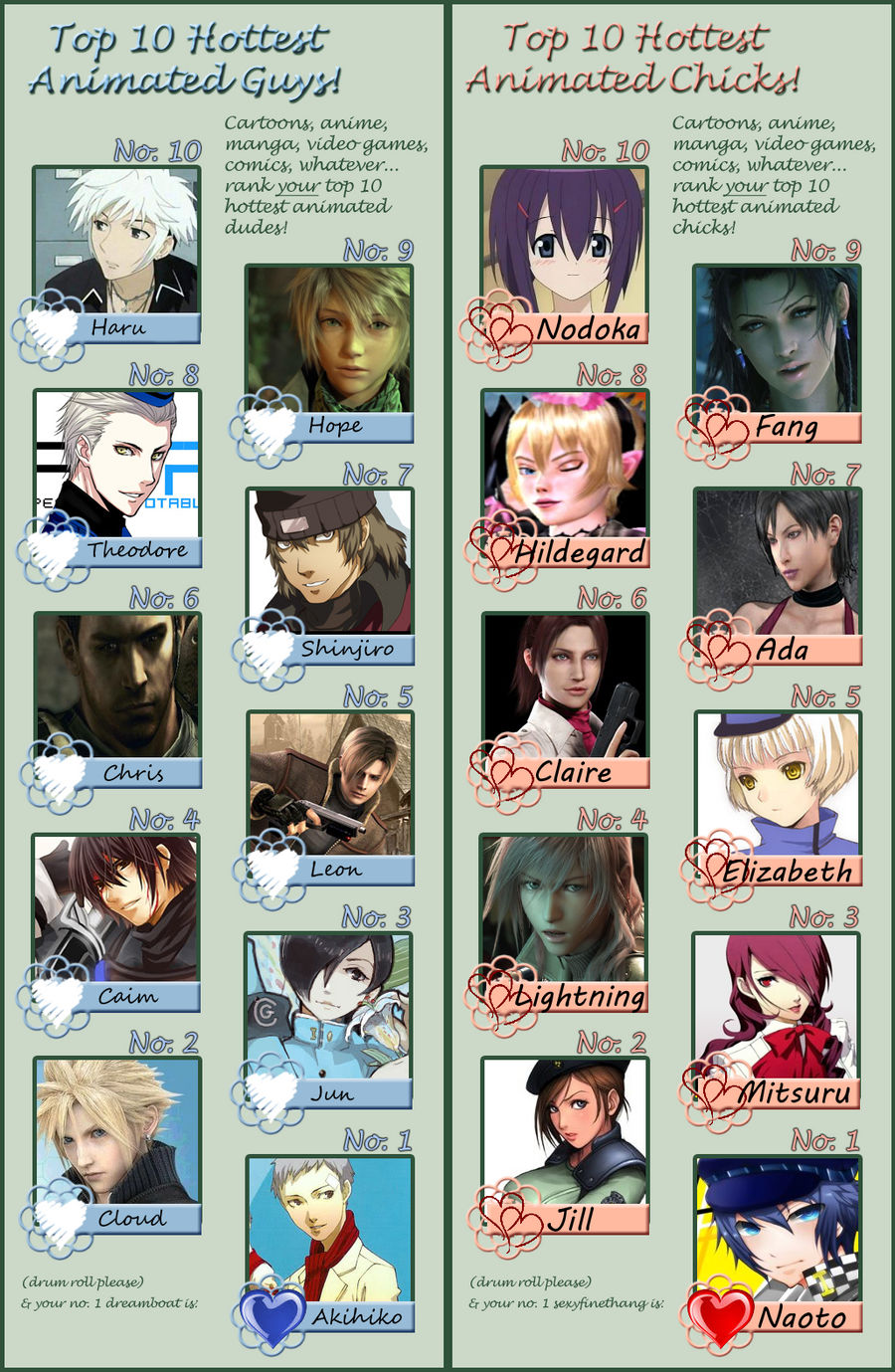 Top 10 Hottest Characters W By Rotanpoikanen On Deviantart Top 10 Hottest Characters W By Rotanpoikanen On Deviantart