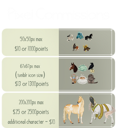 Pixel Commissions Information *updated prices*