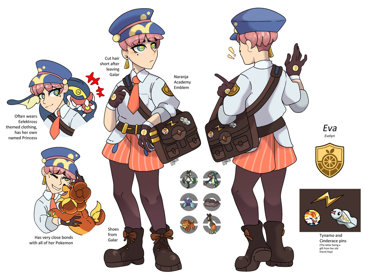 Eva Character Sheet by Fernaldo01 on DeviantArt