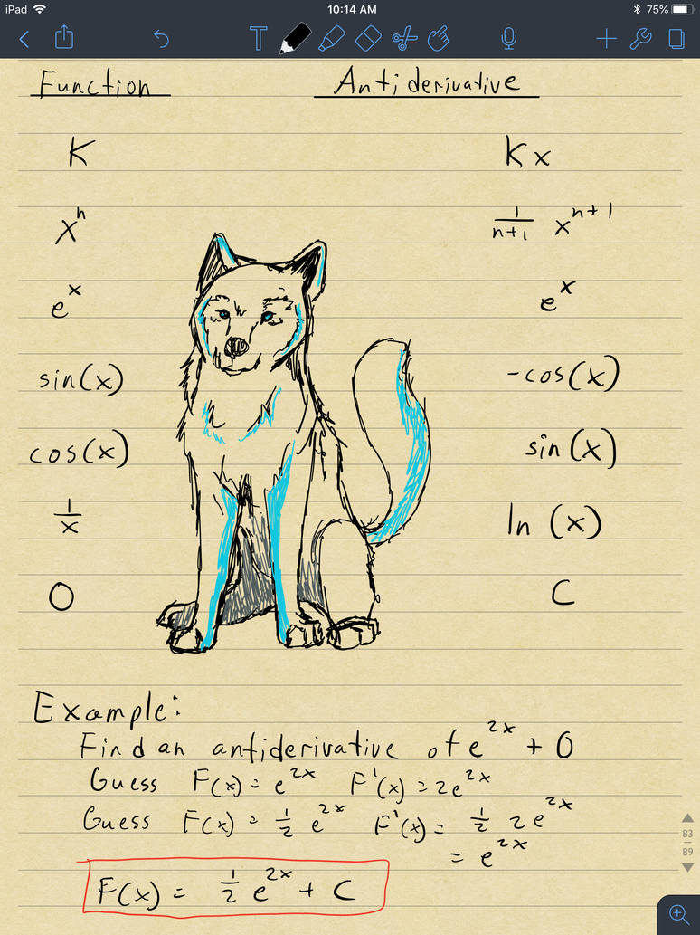 Calculus Wolf Doodles (Part1) by Ke0p on DeviantArt