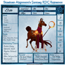 SA| Esin Starborn Alignment Fantasy RPG