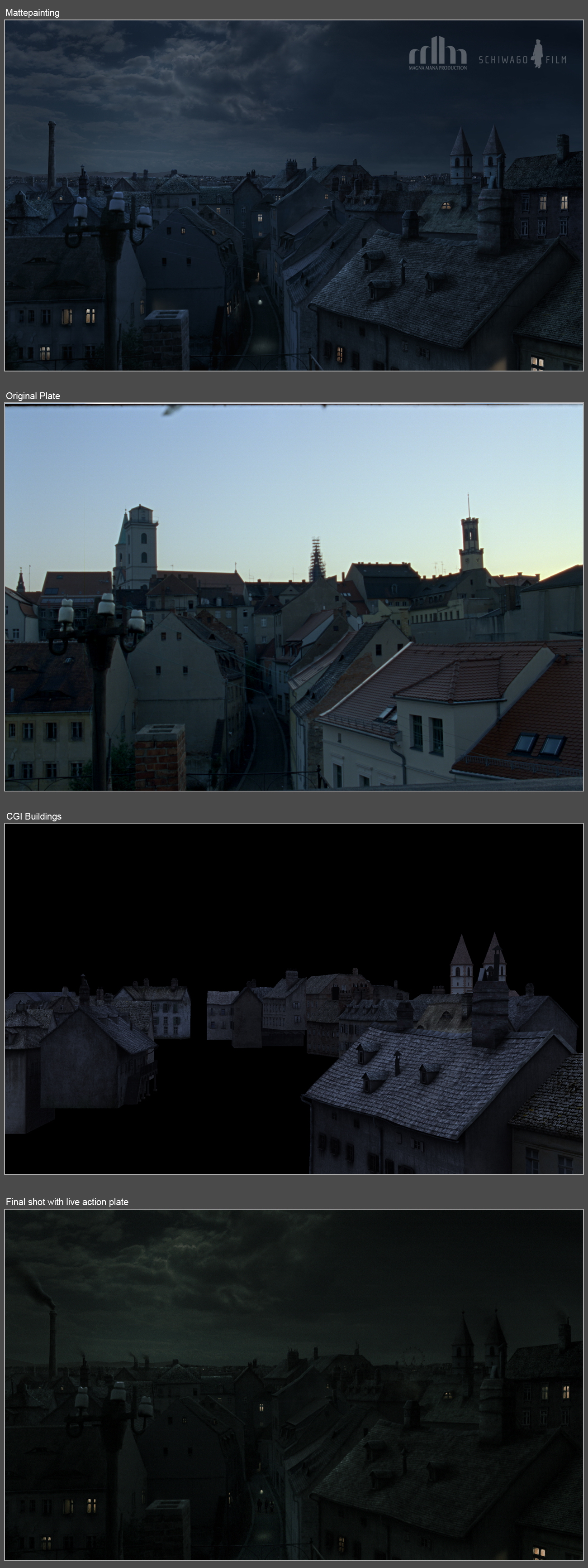 Vienna rooftops making of