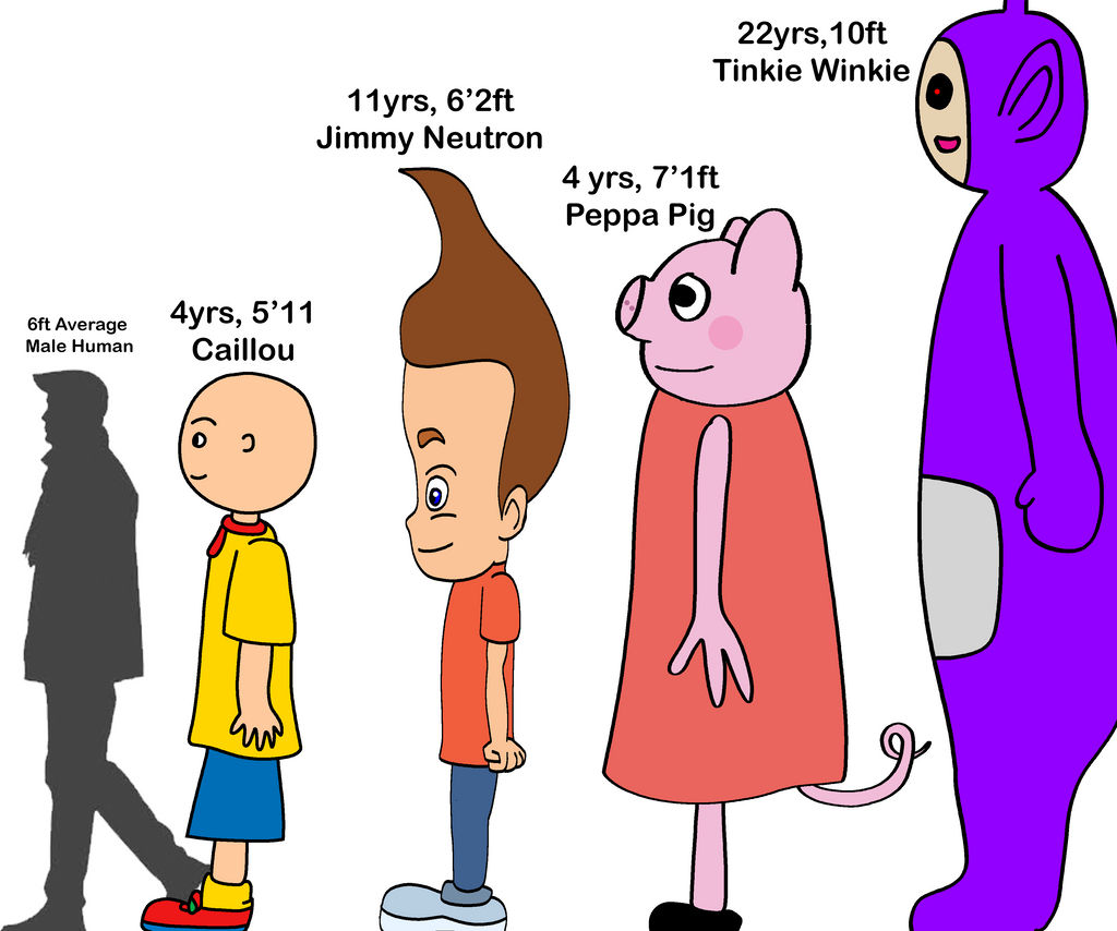 Crazy Cartoon Heights Doodle by TerryZillasaurus on DeviantArt Crazy Cartoon Heights Doodle by TerryZillasaurus on DeviantArt