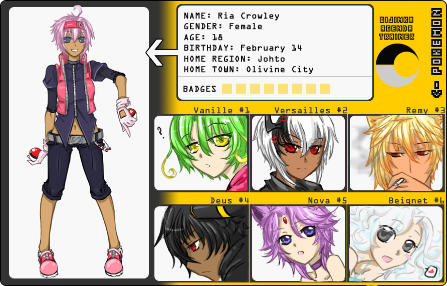 Gijinka Agenda Trainer ID