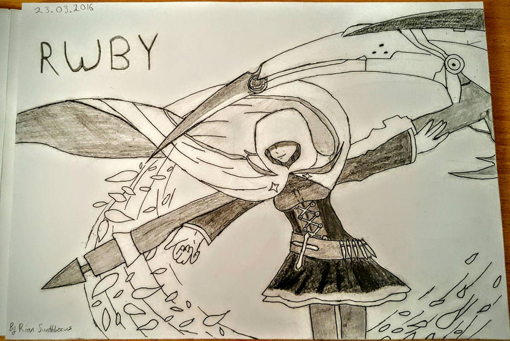 Drawling Rwby RWBY drawing by RianskiBalboa on DeviantArt