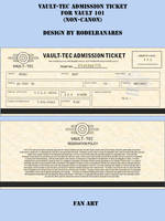 Custom admission essays vault