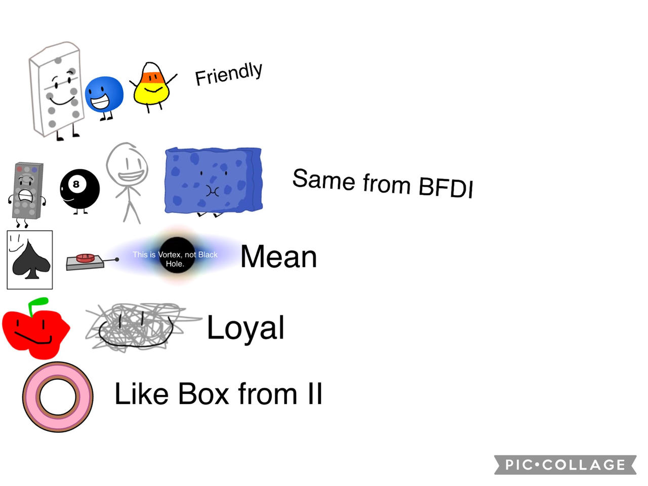 What I think random BFDI RCs would be by TheMoonStarlight on DeviantArt