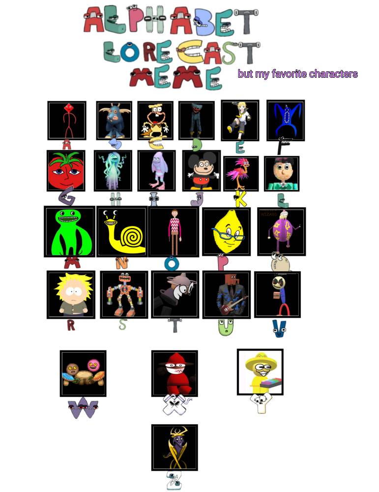 Alphabet lore cast meme - The Alphabet Fan Art (44779351) - Fanpop