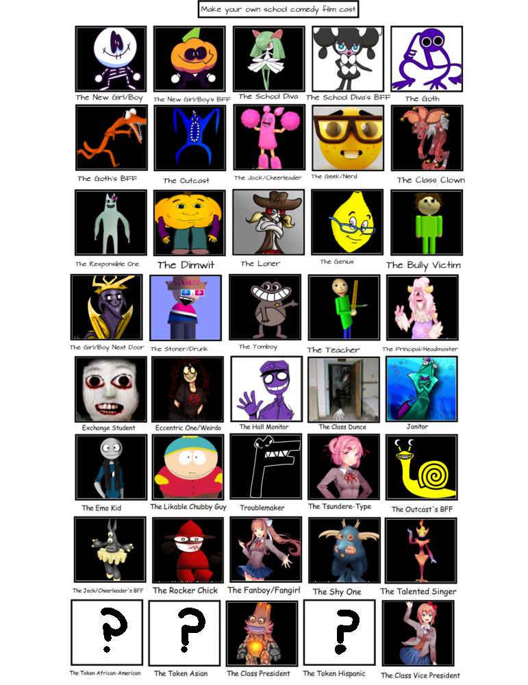 UPDATED* Roblox DOORS Monster TIER LIST! (New Entities) 