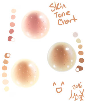 Skin Tone Chart