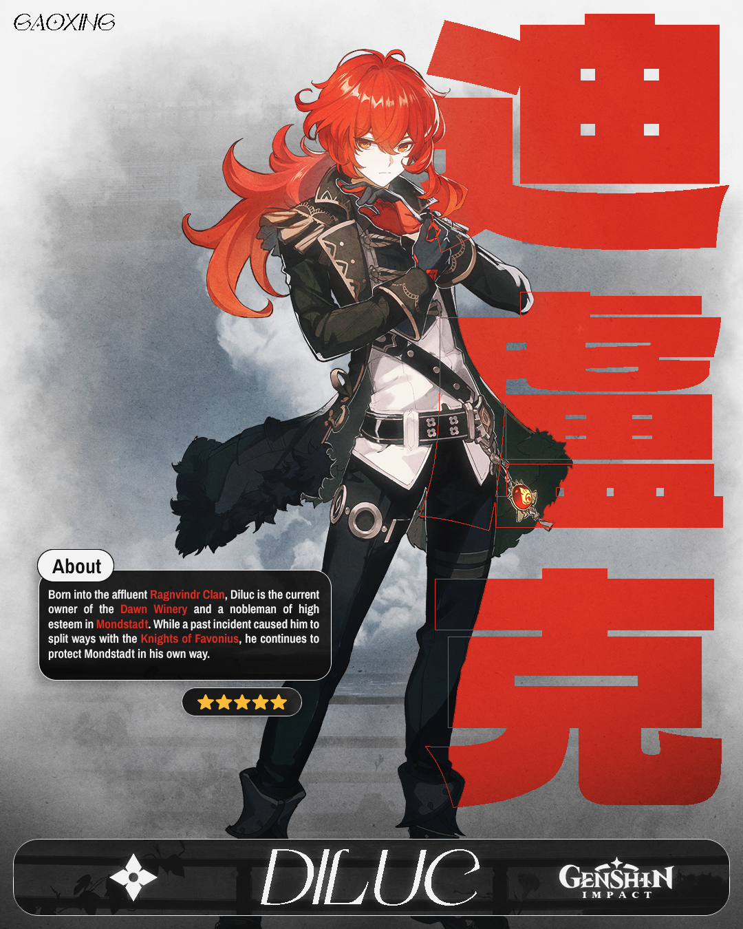 Diluc Ui Gfx Poster - Gaoxing by G4OX1NG on DeviantArt