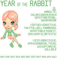 Eastern Zodiac: Rabbit