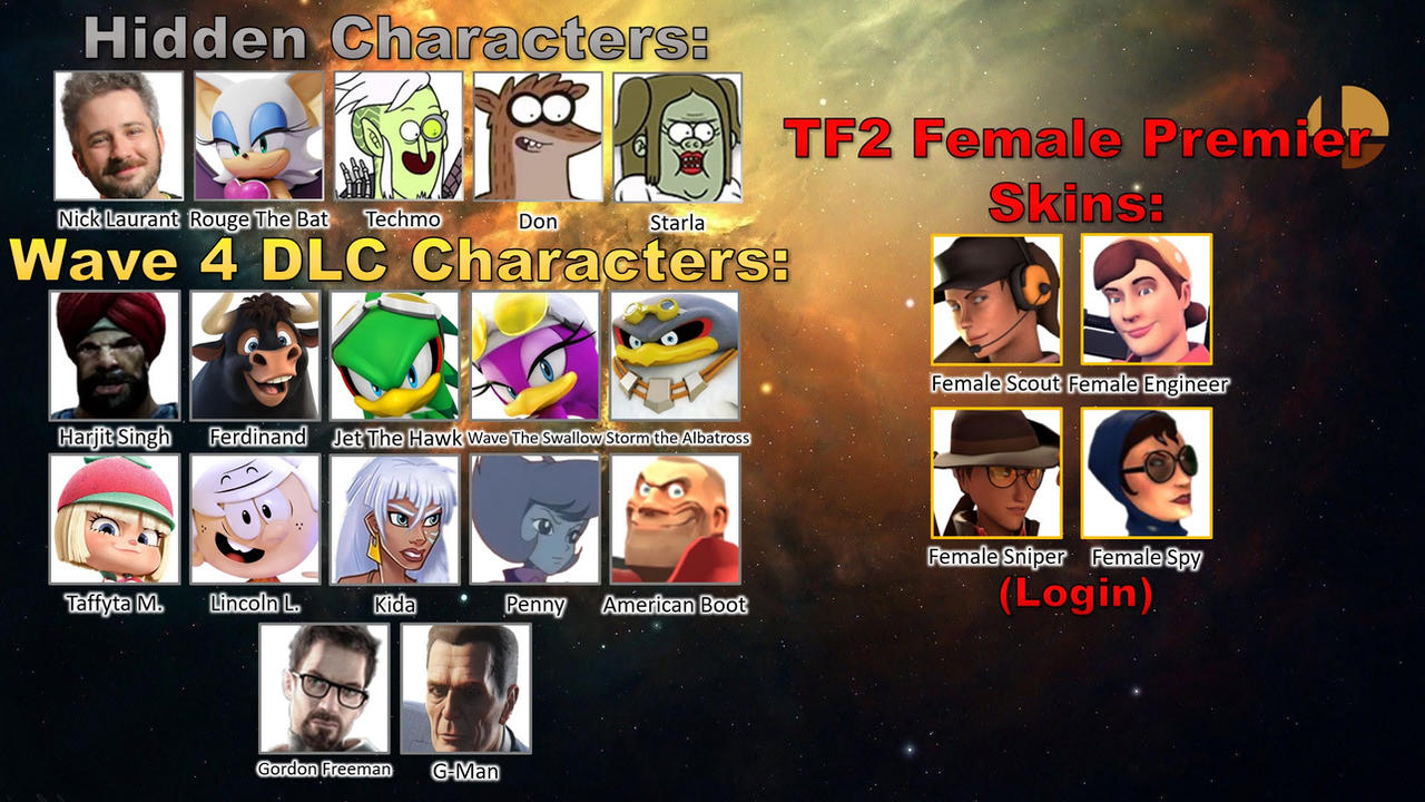 Wave Riders Characters Wave 4 Characters(Page 6) by Nathan2555 on DeviantArt
