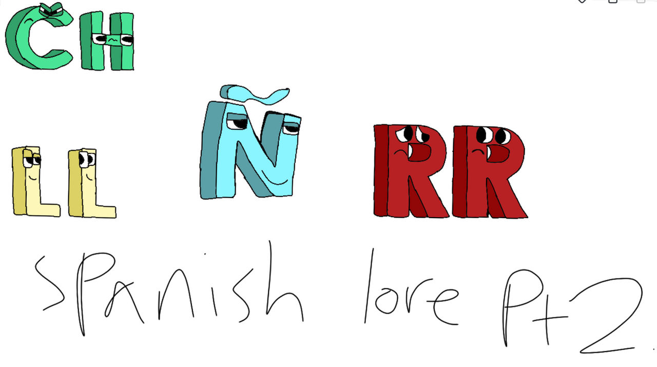 Spanish alphabet lore Pt.2 by AnthonyGUwU on DeviantArt