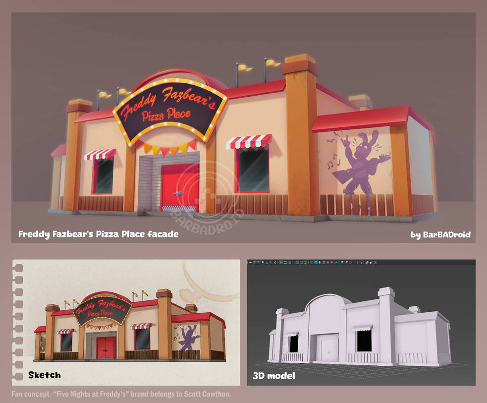 FFPS Pizzeria concept by BarBADroid on DeviantArt