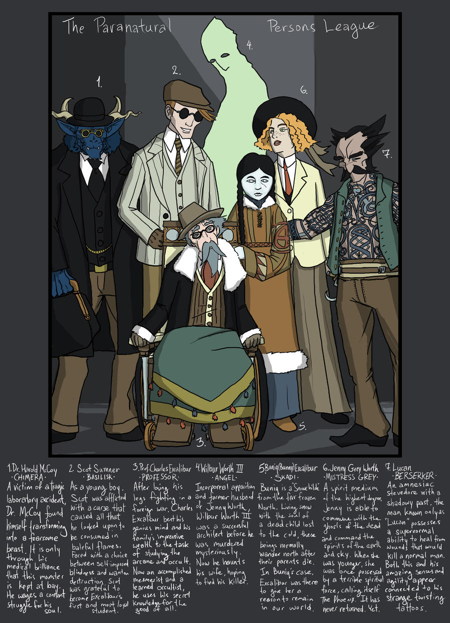 X-men: Occult Heroes