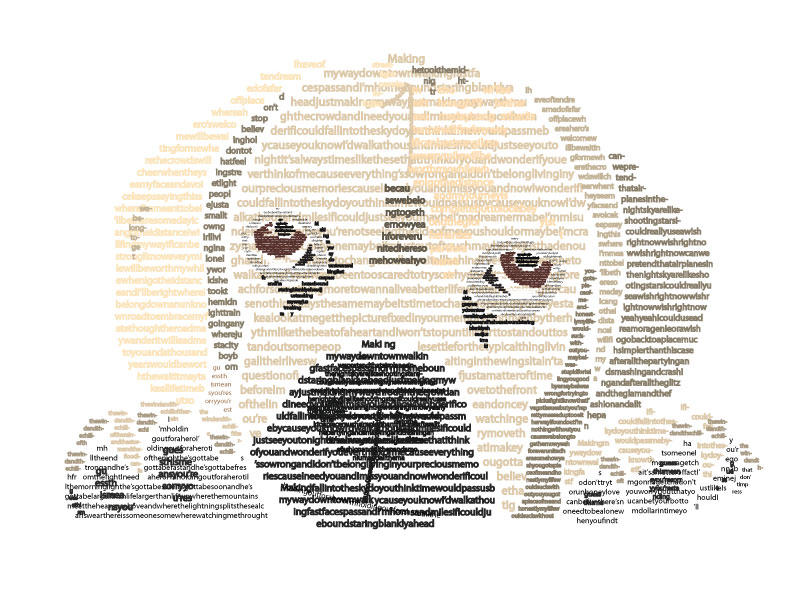 Puggles Text Puggle Text Painting by Sugar-Loop on DeviantArt