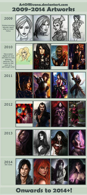 Improvement Meme 2014