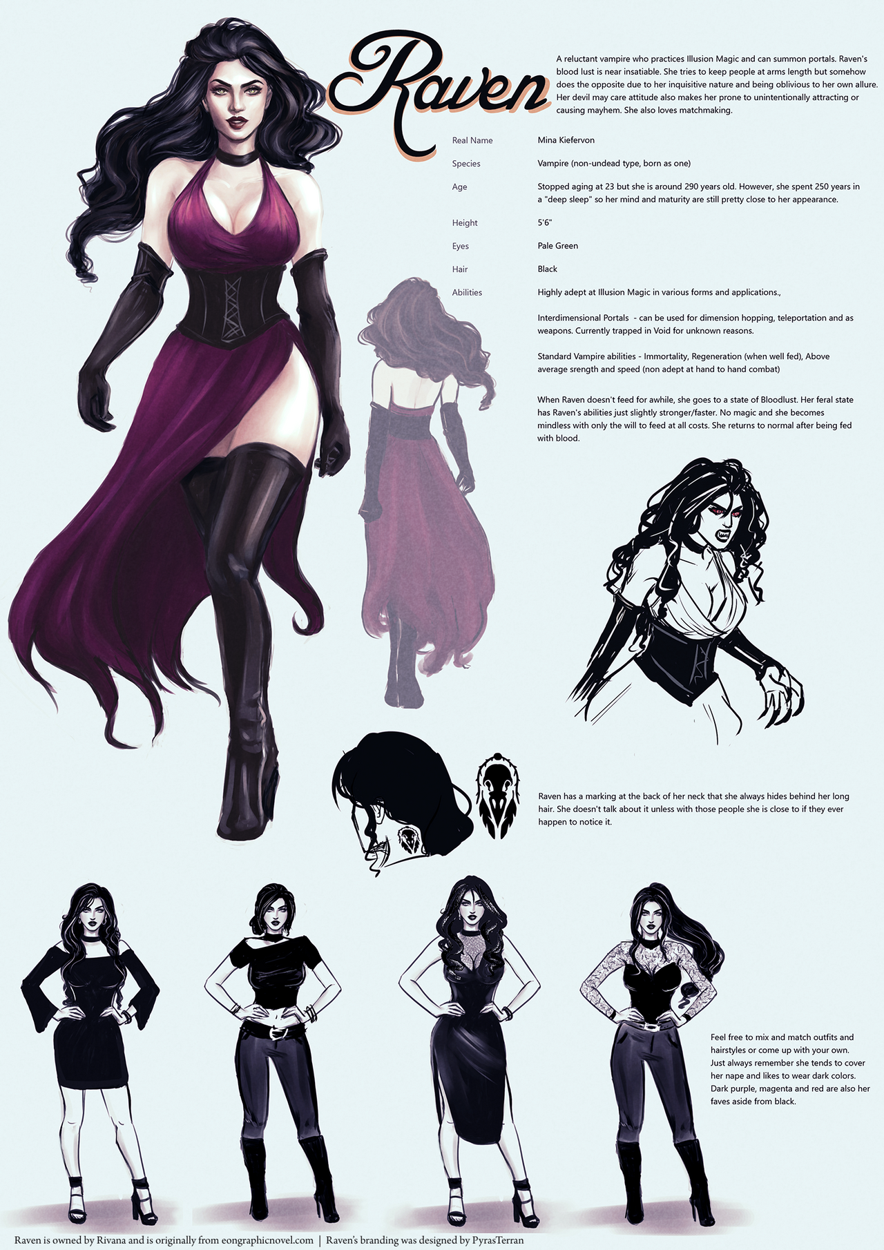 Raven Character R3 Raven Character Sheet by ArtOfRivana on DeviantArt