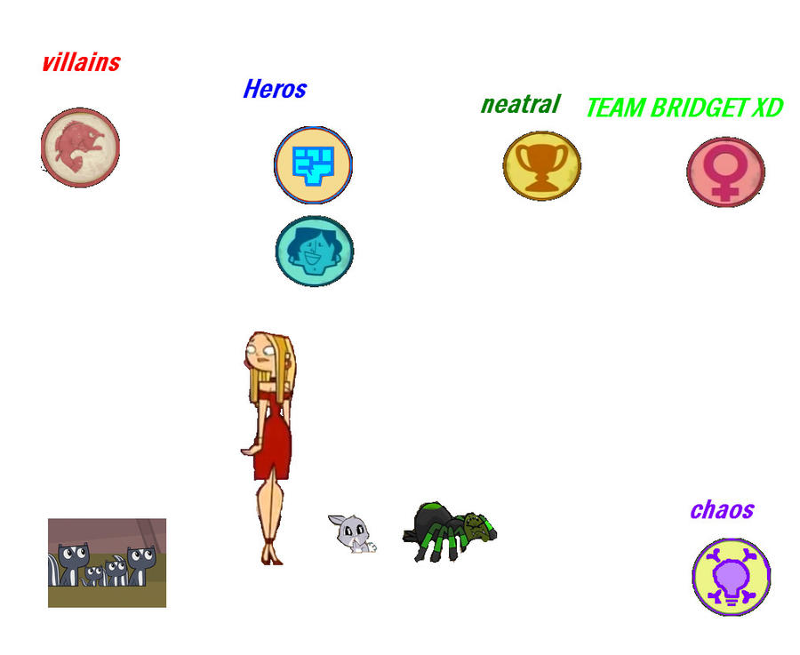 Scruffy Team Blianley,Scruffy and teh teams by ImHyperOuO on DeviantArt