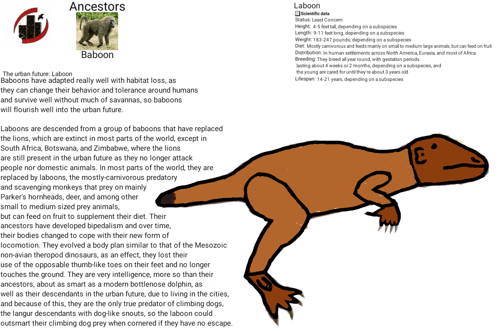 Urban Future - Laboon by Dylan613 on DeviantArt