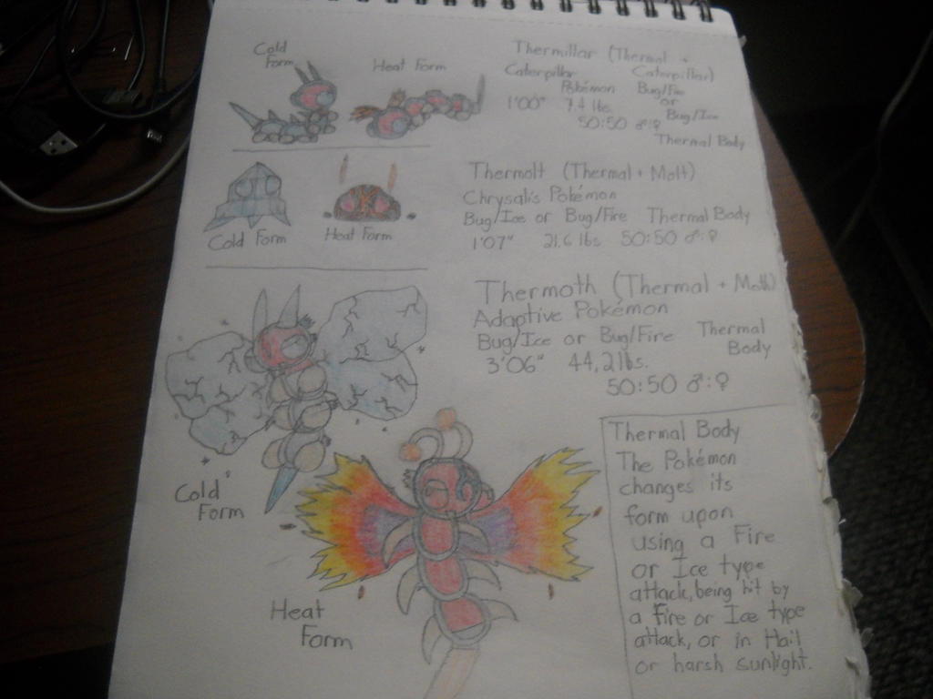 Inseect Fakemon Fakemon - Thermal Insect by Waddle-Dance on DeviantArt