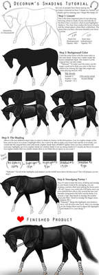 Decorum's Basic Shading Tutorial