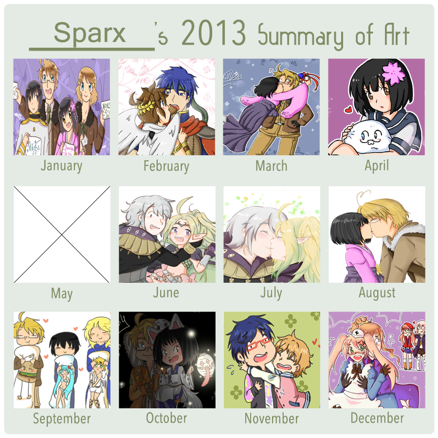 2013SummaryofArt