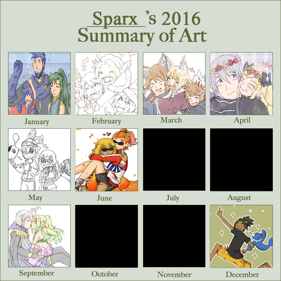 Summary  of art 2016