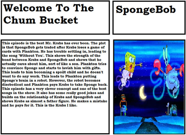 Journal Of Good Animation - Welcome To Chum Bucket by DodsleyCritic on  DeviantArt