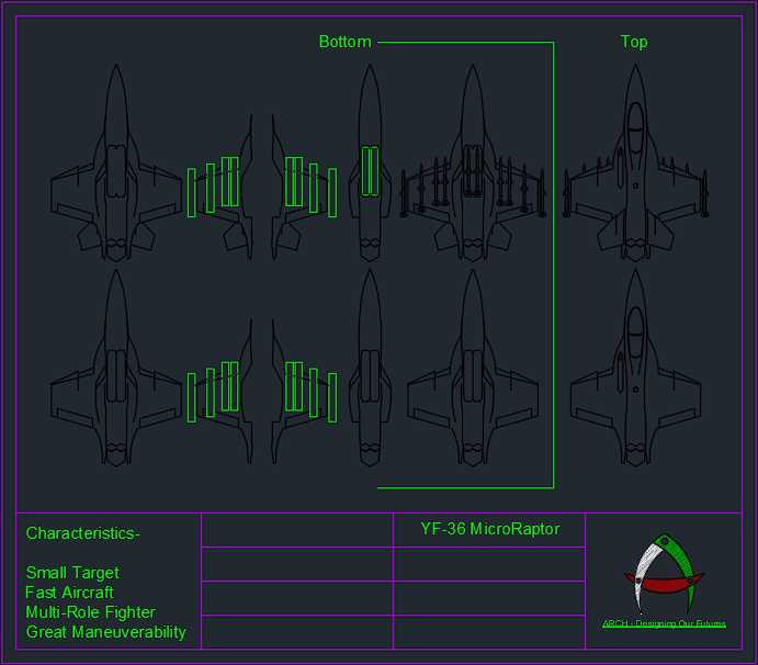 YF36 MicroRaptor by Aval0n107 on DeviantArt