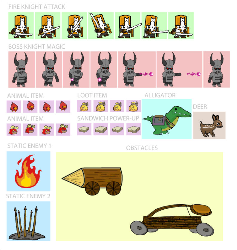 Animals 2 from Castle Crashers  Castle crashers, Game character
