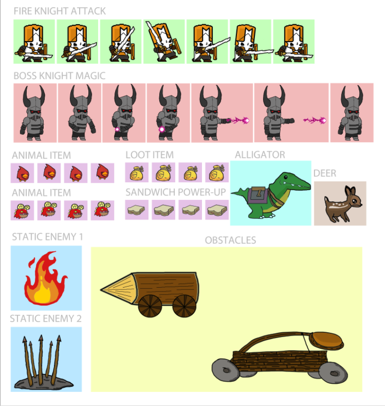 PC / Computer - Castle Crashers - Character Portraits - The Spriters  Resource