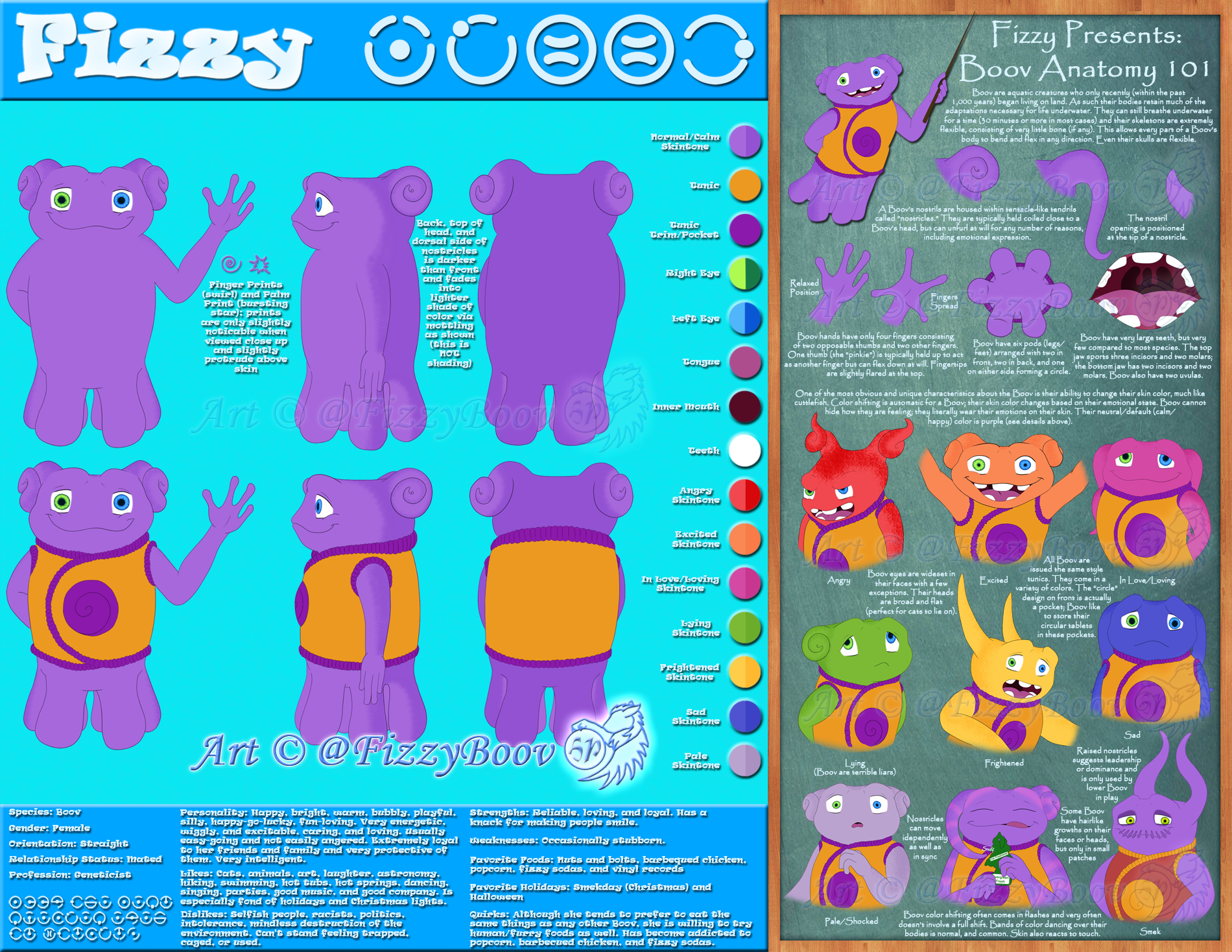 Fizzy the Boov Ref Sheet and Boov Anatomy 101