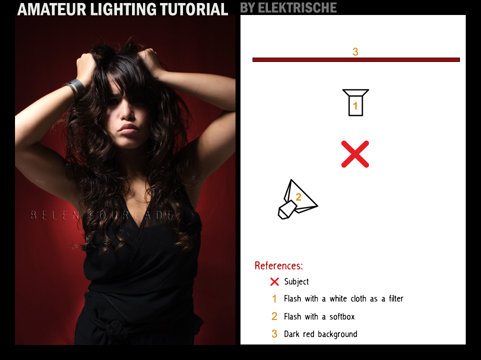 amateur lighting tutorial