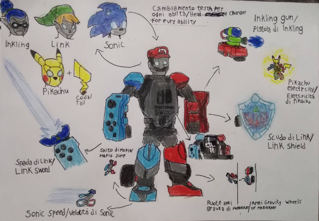 Nintendo switch mech armor by Gioelecusin on DeviantArt