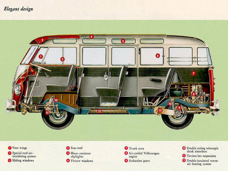 VW Transporter T1