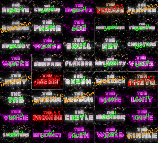 The Amazing World of Gumball (Season 2) Scoreboard by SuperNut98 on ...