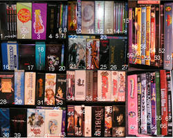 My Anime Collection