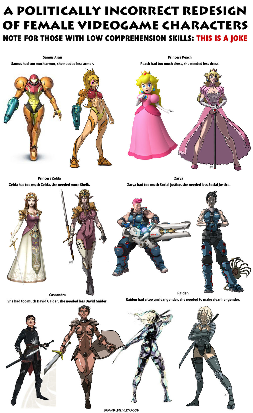 Politically Incorrect Villain Politically incorrect redesigns by KukuruyoArt on DeviantArt