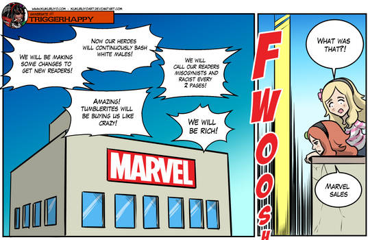 Gamergate Triggerhappy: Marvel comics