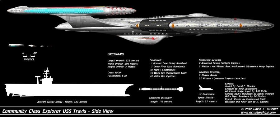 Community Class Explorer Community Class Explorer Side View by dcmstarships on DeviantArt