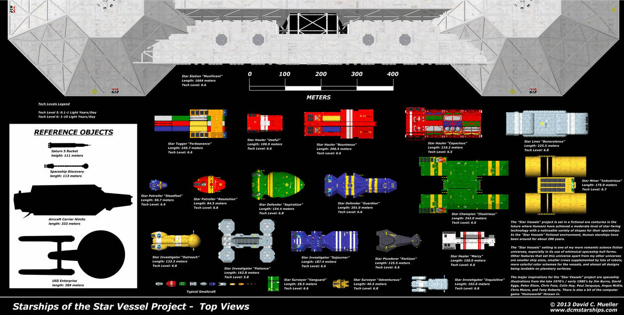 Chart for Star Vessels Project by dcmstarships on DeviantArt