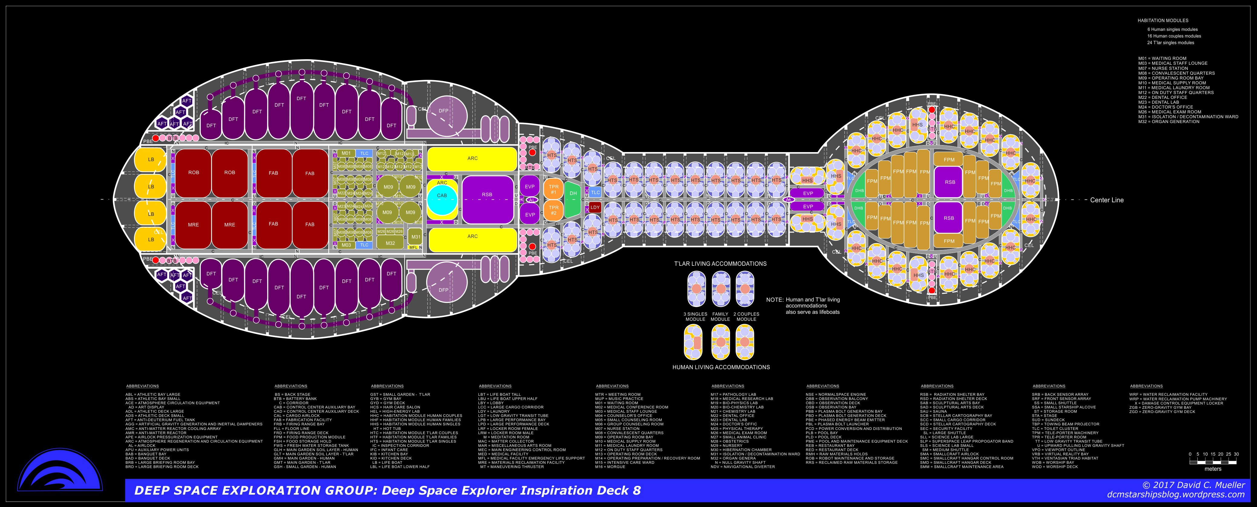 Deep Space Explorer Inspiration Desk 8 Schematic by dcmstarships on ...