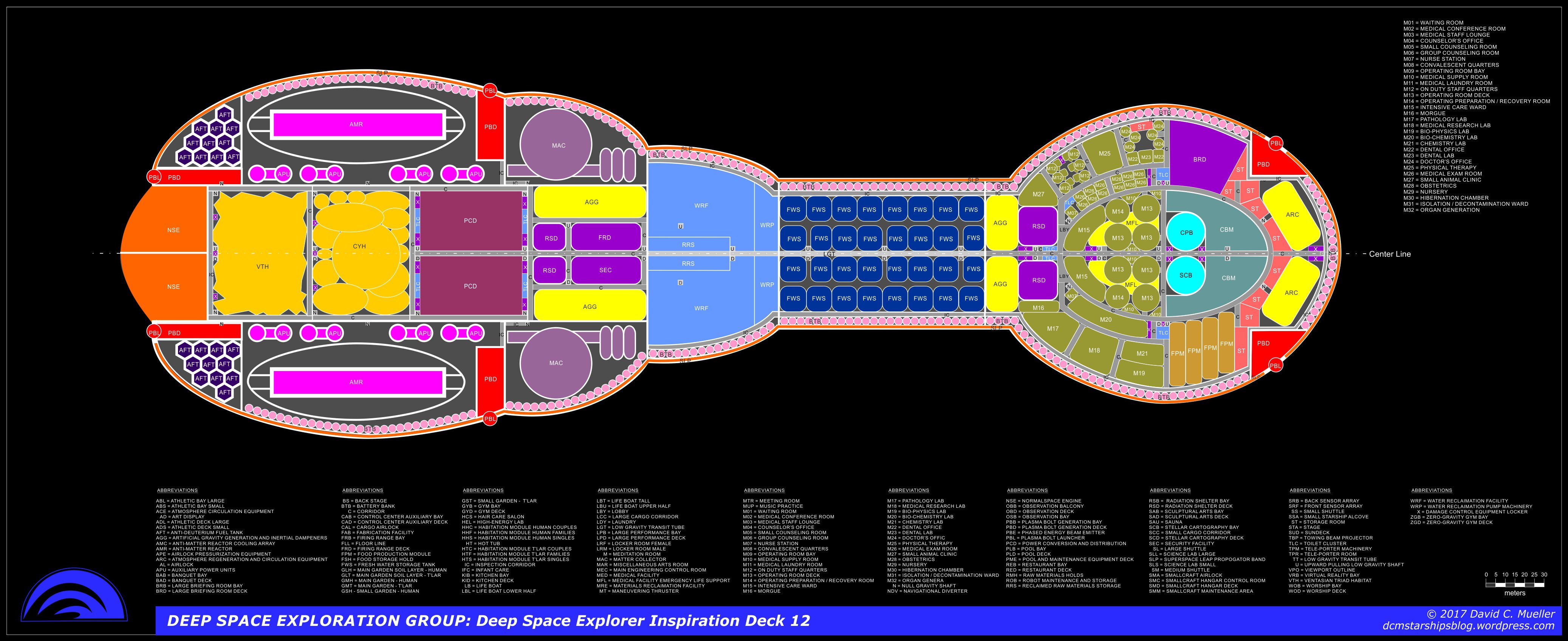 Deep Space Explorer Inspiration Desk 12 Schematic by dcmstarships on ...