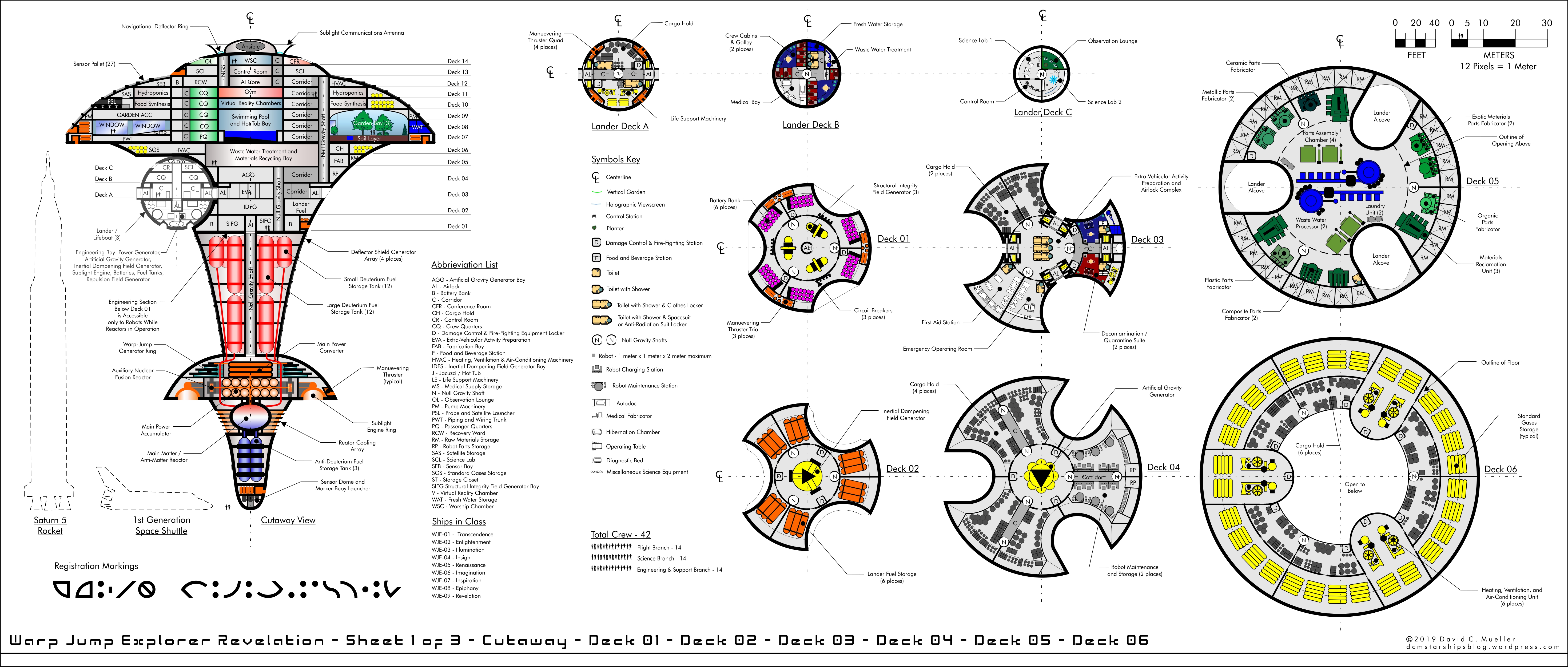 Warp Jump Explorer Revelation Deck Plans 1 by dcmstarships on