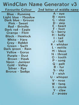 Explore The Best Namegenerator Art Deviantart Explore The Best Namegenerator Art Deviantart